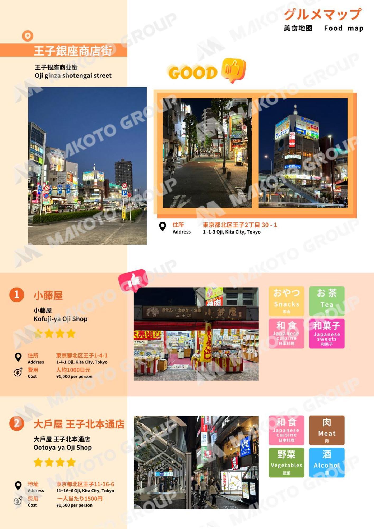 Family Or Business Travel 20 Percent Off Ikebukuro Free Pickup Nippori 10min Ueno14min Tōkyō