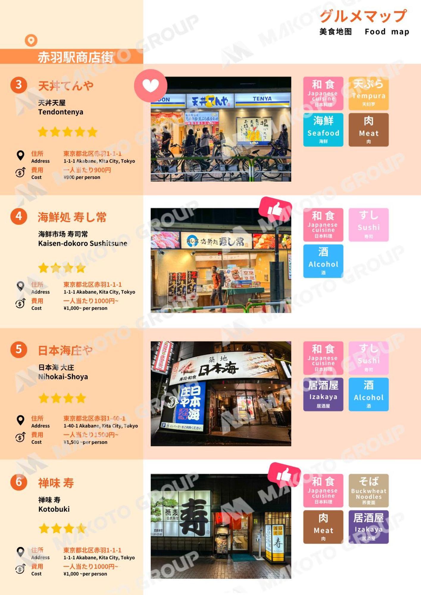Family Or Business Travel 20 Percent Off Ikebukuro Free Pickup Nippori 10min Ueno14min Villa *