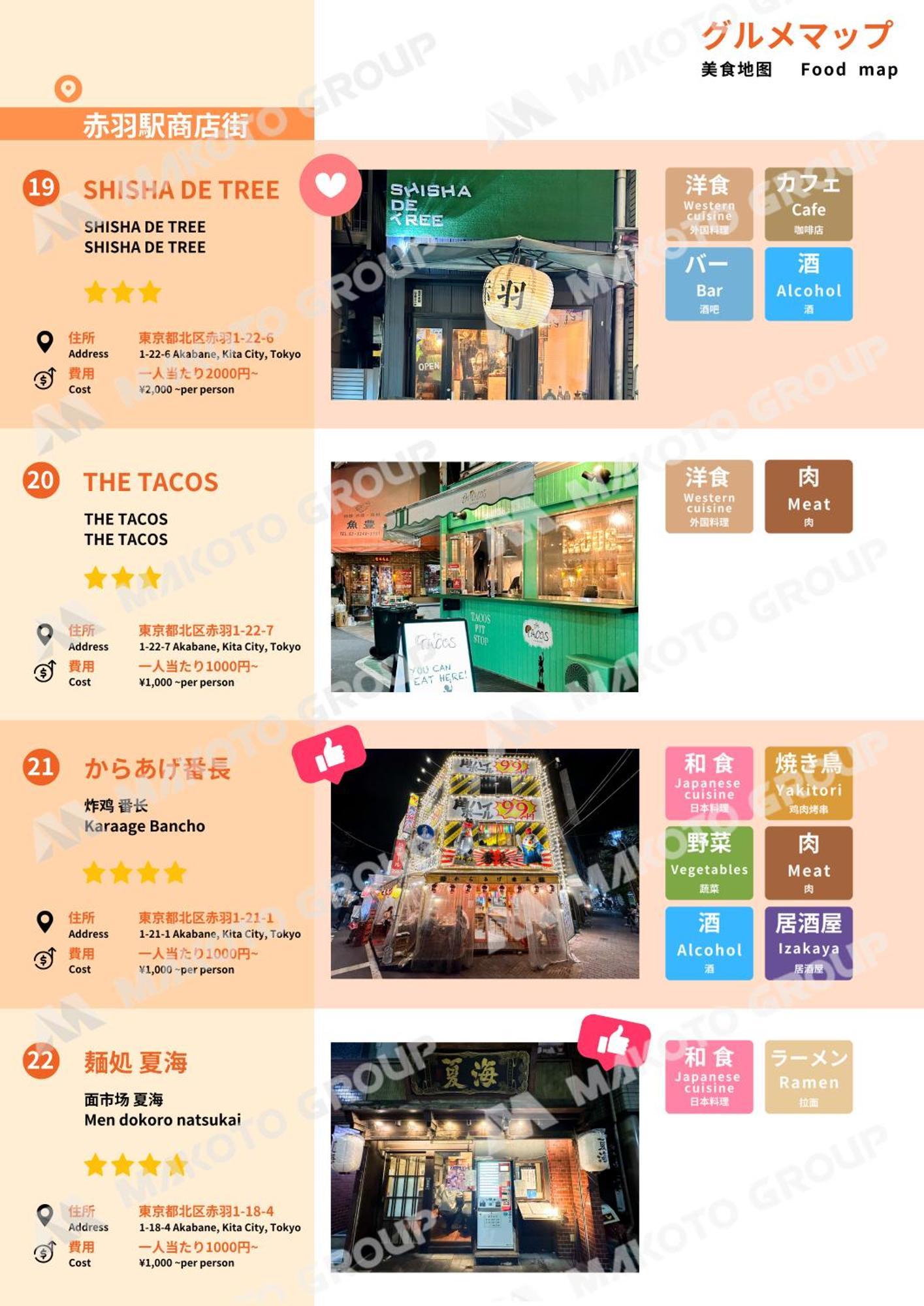 Villa Family Or Business Travel 20 Percent Off Ikebukuro Free Pickup Nippori 10min Ueno14min *