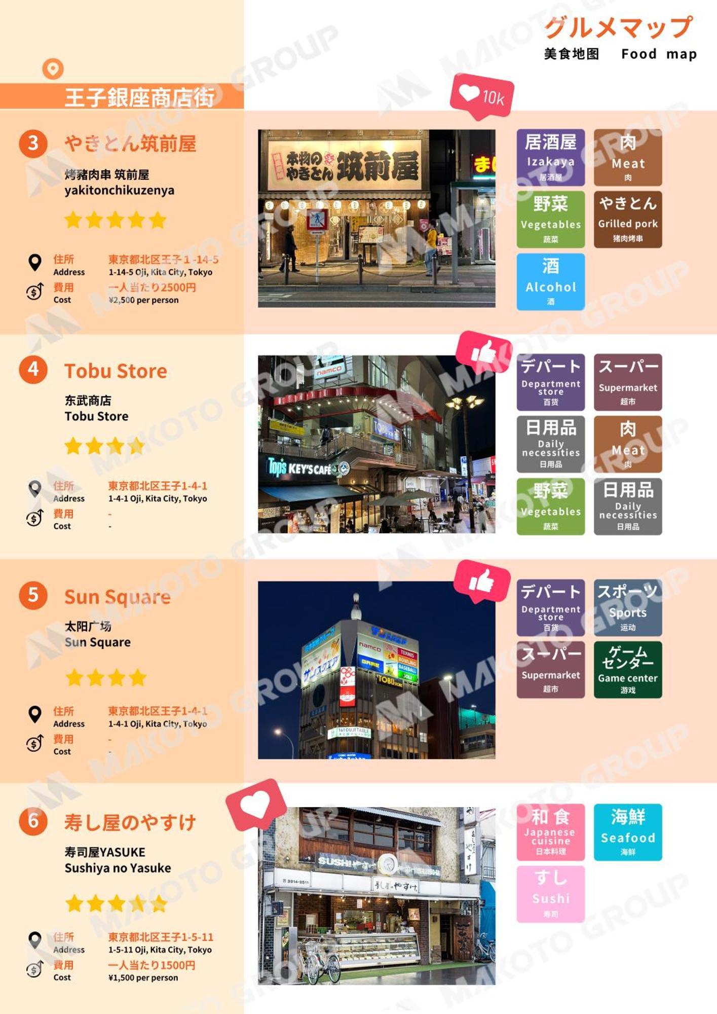 Family Or Business Travel 20 Percent Off Ikebukuro Free Pickup Nippori 10min Ueno14min *