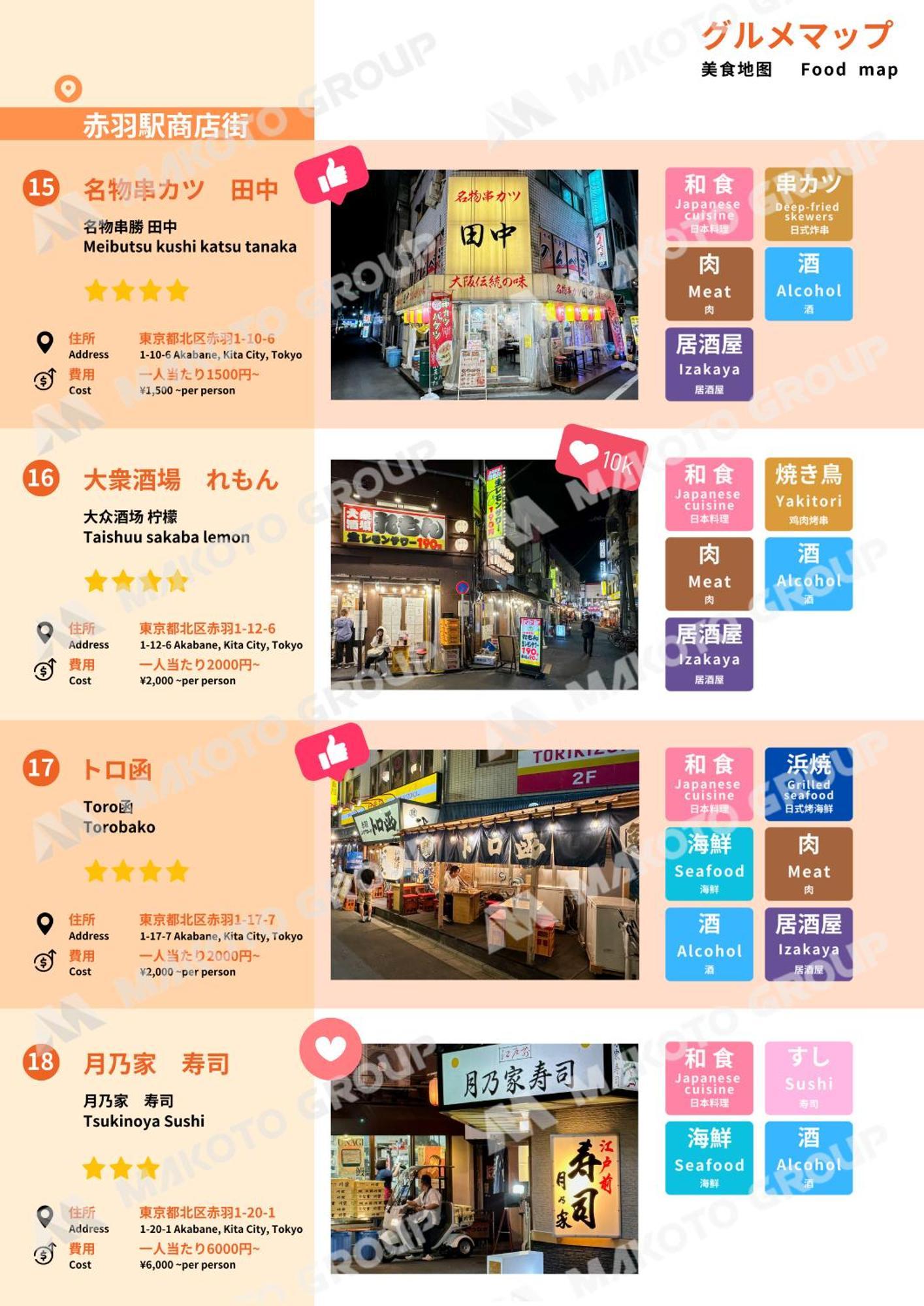 Family Or Business Travel 20 Percent Off Ikebukuro Free Pickup Nippori 10min Ueno14min