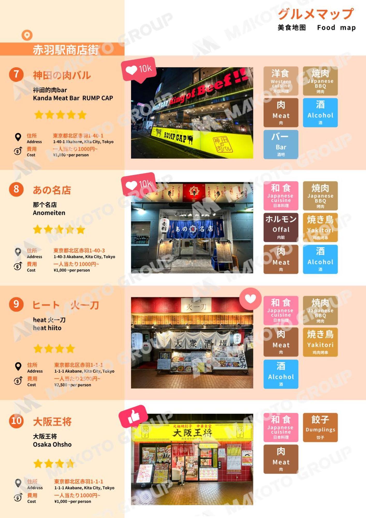 Family Or Business Travel 20 Percent Off Ikebukuro Free Pickup Nippori 10min Ueno14min *