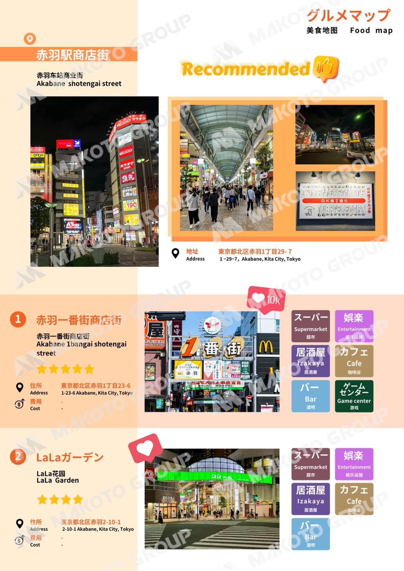 Family Or Business Travel 20 Percent Off Ikebukuro Free Pickup Nippori 10min Ueno14min Villa *