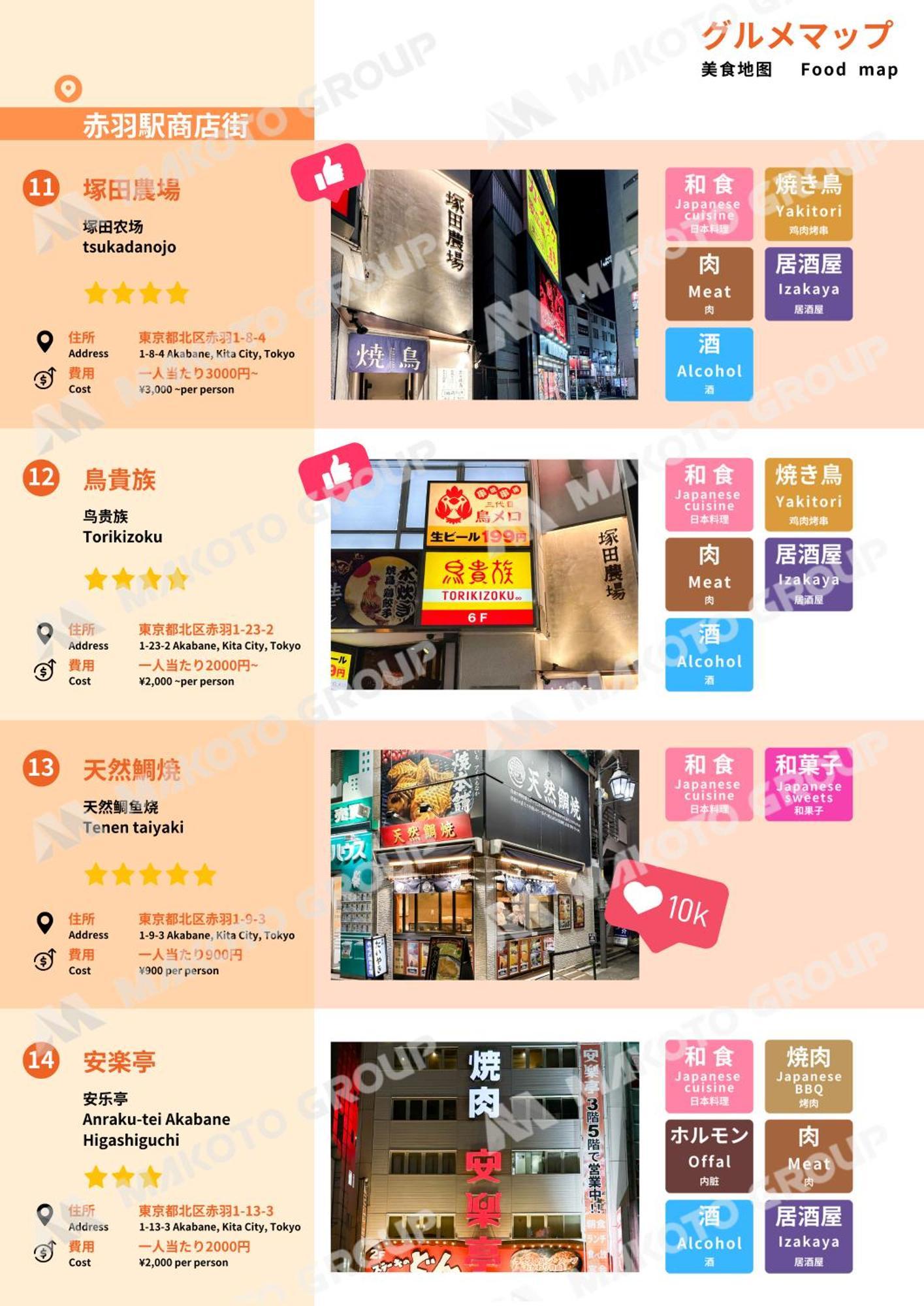 Family Or Business Travel 20 Percent Off Ikebukuro Free Pickup Nippori 10min Ueno14min * Tōkyō